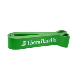 theraband powerband